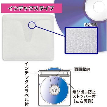 Blu-ray&DVD&CD不織布スリーブ 両面収納タイプ50枚入 インデックスタイプ ホワイト オーム電機