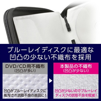 Blu-ray&CD&DVD対応ブックタイプケース セミハードタイプ 24枚収納 オーム電機