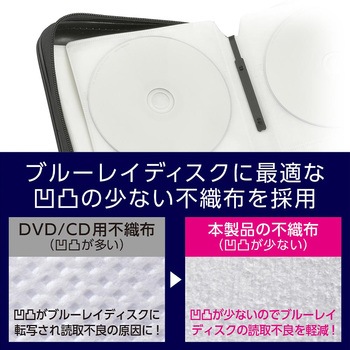 Blu-ray&CD&DVD対応ブックタイプケース セミハードタイプ 96枚収納 オーム電機
