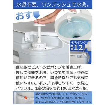 ポータブル水洗トイレ 21Lタイプ 水源不要 持ち運び簡単 介護 アウトドア SunRuck