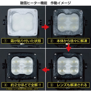WL-42 融雪ヒーター付きLEDワークランプ - JET INOUE(ジェットイノウエ)