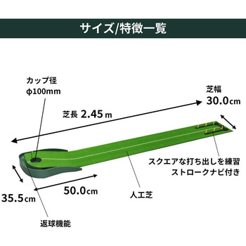 グリーンパターマット ライン入り2.45+ナビ タバタ(Tabata)
