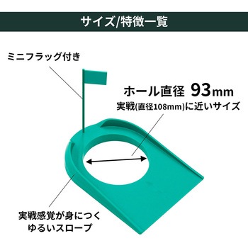 まわってナイスパット タバタ(Tabata)