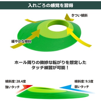 アレンジCUP 360° タバタ(Tabata)