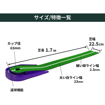 Fujitaマット 1.5 タバタ(Tabata)