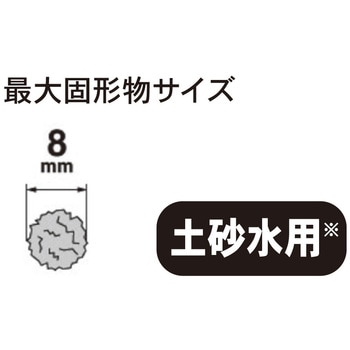 STV-100X エンジンポンプ(土砂水用) トラッシュポンプシリーズ 1台 工進 【通販モノタロウ】