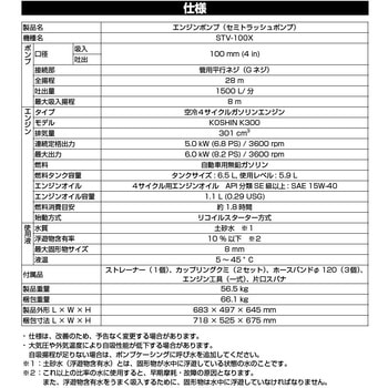 エンジンポンプ(土砂水用) トラッシュポンプシリーズ 工進