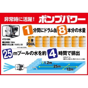 エンジンポンプ(土砂水用) トラッシュポンプシリーズ 工進