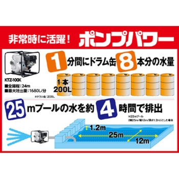 エンジンポンプ(土砂水用) トラッシュポンプシリーズ 工進