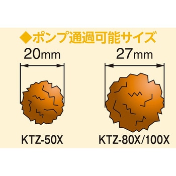 エンジンポンプ(土砂水用) トラッシュポンプシリーズ 工進