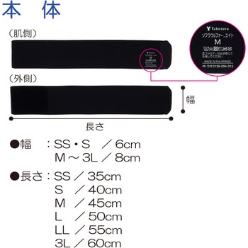 ソフラウルファーエイト 竹虎