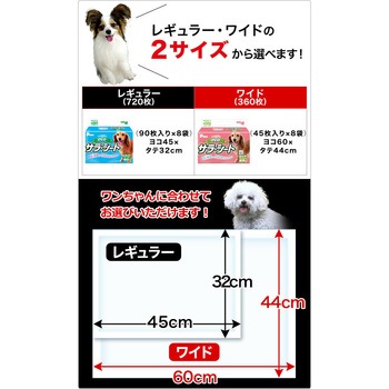 日本製 ペットシーツ エコサラシート 中厚型 第一衛材