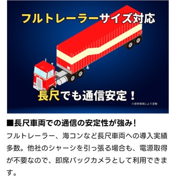 超広角ワイヤレスカメラ&マグネットバッテリー&7インチAHDモニターセット(マグネットベース付) TCI