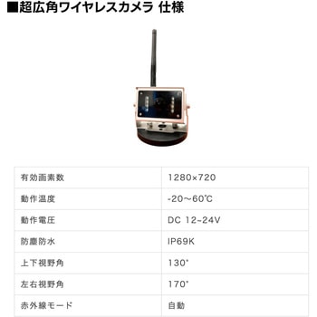 超広角ワイヤレスカメラ&マグネットバッテリー&7インチAHDモニターセット(マグネットベース付) TCI