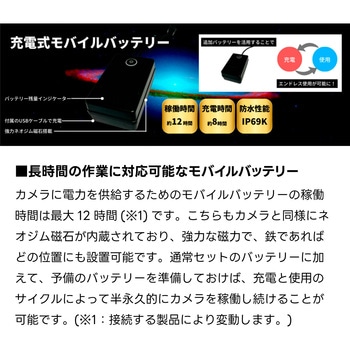クレーン用2.4Gワイヤレスカメラ&マグネットバッテリー&7インチモニターセット(振り子ステー付) TCI