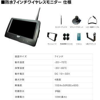 クレーン用2.4Gワイヤレスカメラ&マグネットバッテリー&7インチモニターセット(振り子ステー付) TCI