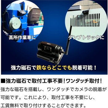 バッテリー内蔵ワイヤレスカメラ&7インチワイヤレスモニターセット TCI