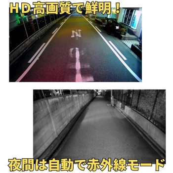 バッテリー内蔵ワイヤレスカメラ&7インチワイヤレスモニターセット TCI