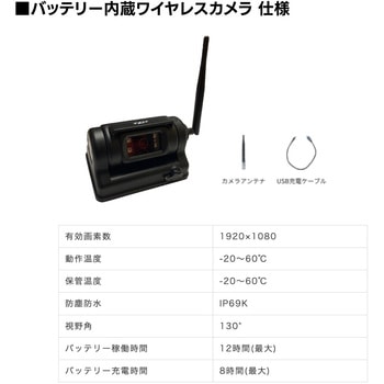 バッテリー内蔵ワイヤレスカメラ&7インチワイヤレスモニターセット TCI