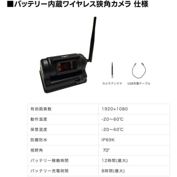 バッテリー内蔵ワイヤレスカメラ&7インチワイヤレスモニターセット TCI