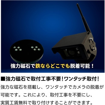 農機・特殊車両用2.4Gワイヤレスカメラ&マグネットバッテリー&7インチモニターセット(マグネットベース付) - TCI