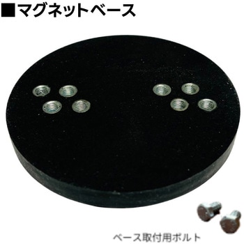 農機・特殊車両用2.4Gワイヤレスカメラ&マグネットバッテリー&7インチモニターセット(マグネットベース付) - TCI