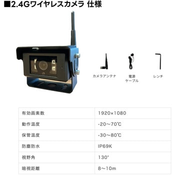 農機・特殊車両用2.4Gワイヤレスカメラ&マグネットバッテリー&7インチモニターセット(マグネットベース付) TCI