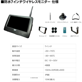 農機・特殊車両用2.4Gワイヤレスカメラ&マグネットバッテリー&7インチモニターセット(マグネットベース付) TCI