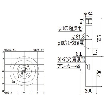 100V エントランスライト LEK-27型 ガードタイプ 120Lm トステム(LIXIL)