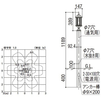 100V エントランスライト LEK-21型 ガードタイプ 226Lm トステム(LIXIL)