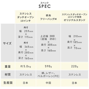 ステンレスダッチオーブンセット 新富士バーナー