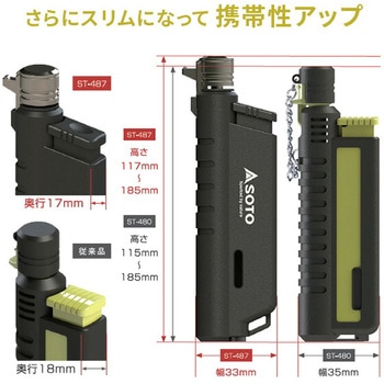 スライドガストーチ 新富士バーナー