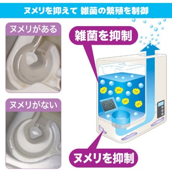ココスミスト(加湿器用活性炭)2個入 後藤