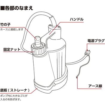 PSP-100S マイティポンプ PROSTYLE 清水 - 【通販モノタロウ】