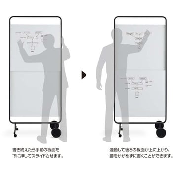 B02-S087S1S1-SW2 昇降ホワイトボード モビーボ(配送・組立サービス付き) 1台 コクヨ 【通販モノタロウ】