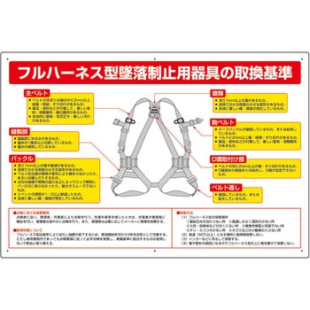 墜落制止用器具(安全帯)関係標識 ユニット
