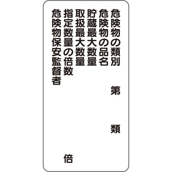 危険物標識 ユニット