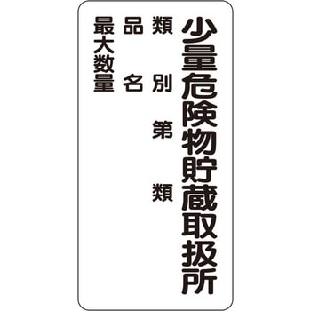 危険物標識 ユニット
