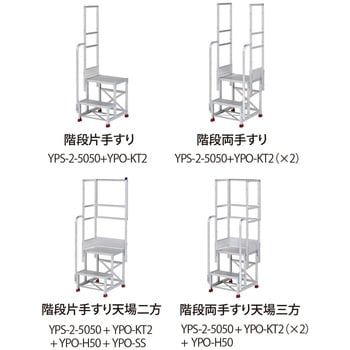 YPO-KT34 YPS・作業台用 片手すり 1台 YAMAZEN(山善) 【通販サイト