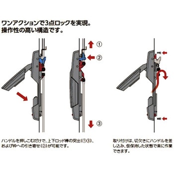 純正店舗 リジッド E-3170-X ハンドルアッセン F/BC-210 41000(7882700