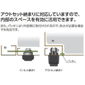 プルアップハンドル シブタニ