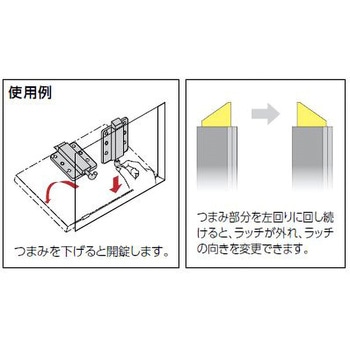 ステンレスラッチ錠 シブタニ