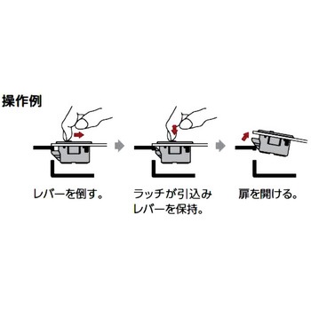 ワンタッチパネルファスナー シブタニ