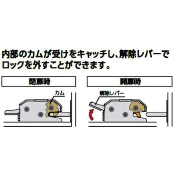 スナッチロック シブタニ