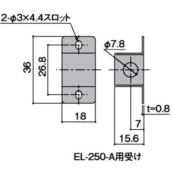 プッシュロック シブタニ