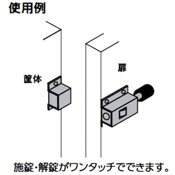 プッシュロック シブタニ