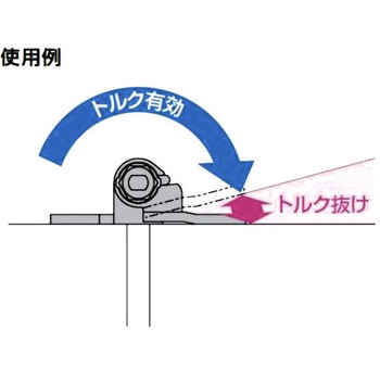 トルクヒンジ(ステンレス・クリック式) シブタニ