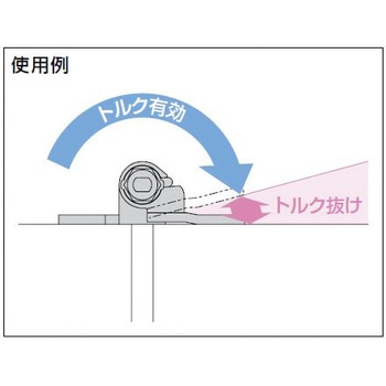 トルクヒンジ(ステンレス・クリック式) シブタニ