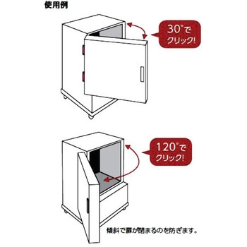 カバー付ヒンジ(クリック付きタイプ・クリック無しタイプ) シブタニ