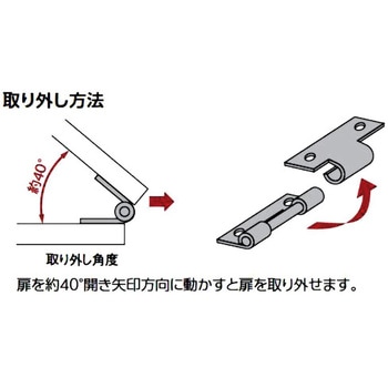 中開き丁番 シブタニ